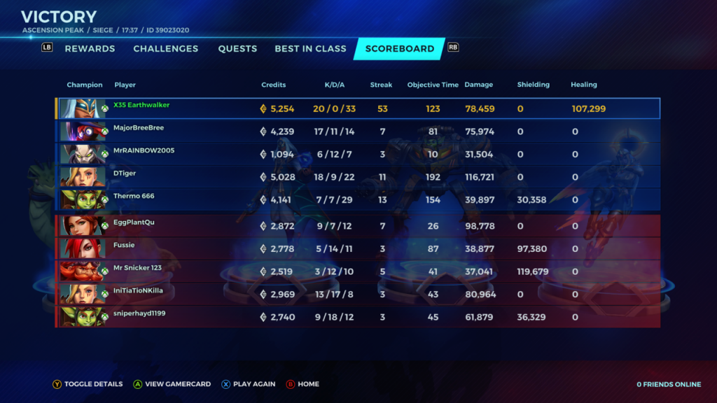 Best Jenos in Paladins