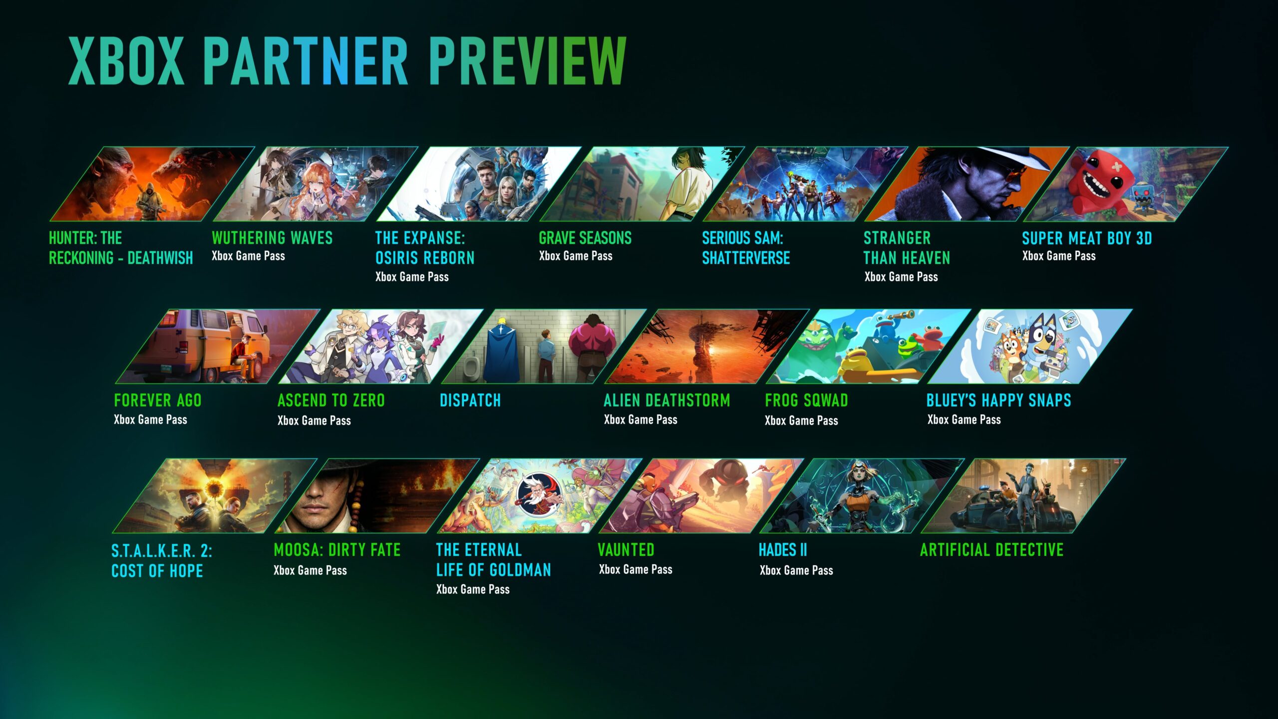 Xbox Partner Preview march 2026